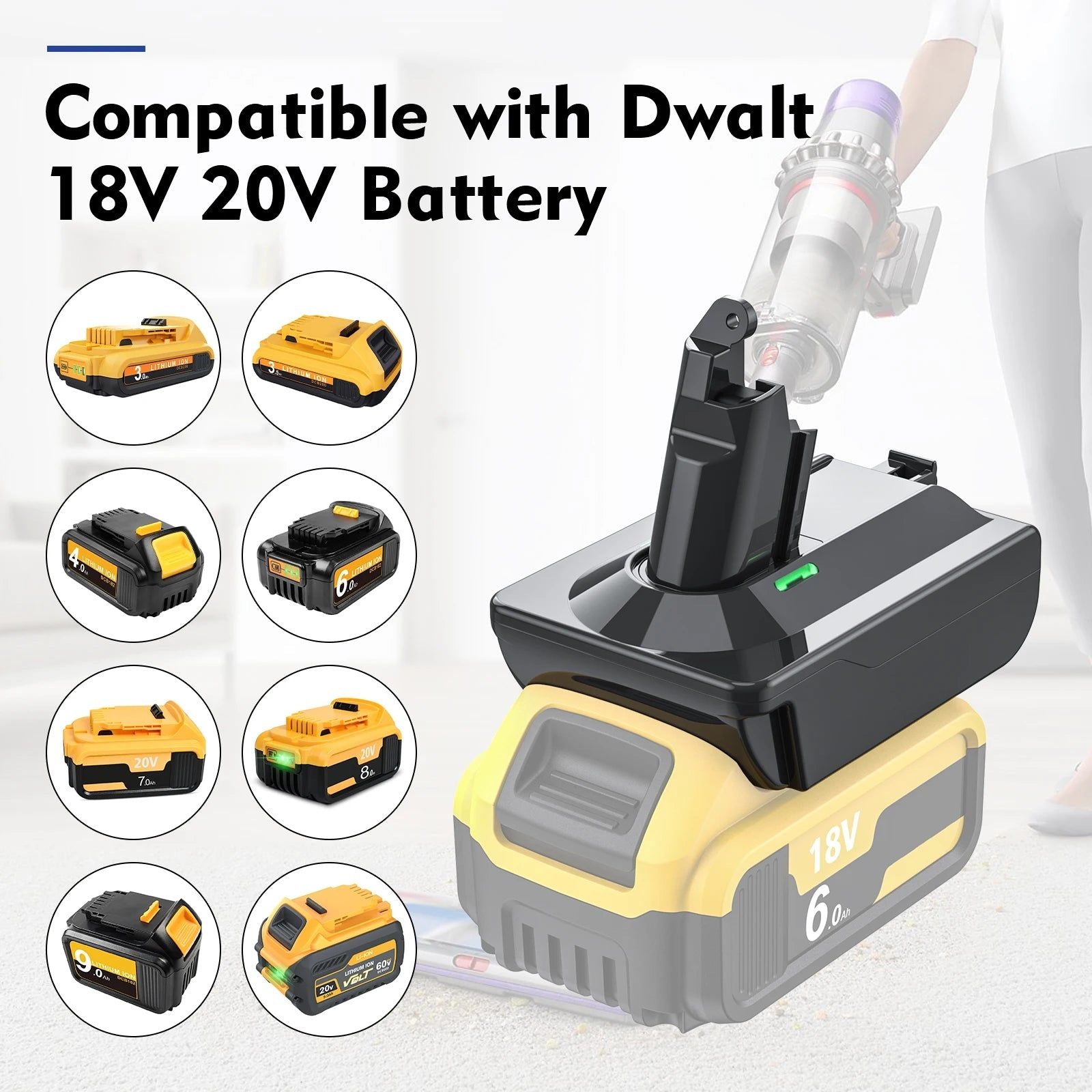 Adapter for Makita/Dewalt/Milwauke 18V Lithium Battery Converter Vacuum Cleaner Tool DC58/SV11/SV10 - ARCHE